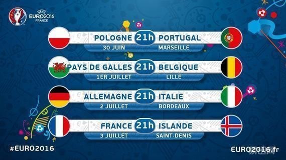 欧洲杯8强对阵简析