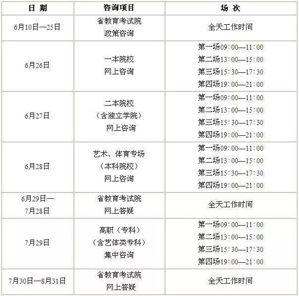 快讯！江西高考分数线刚刚公布！高考状元出自这里