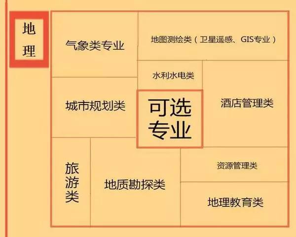 快讯！江西高考分数线刚刚公布！高考状元出自这里