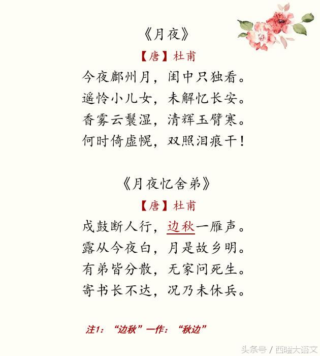 杜甫：四个人生阶段，不同的代表诗作欣赏！（7首）