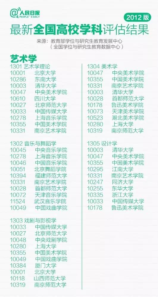 快讯！江西高考分数线刚刚公布！高考状元出自这里