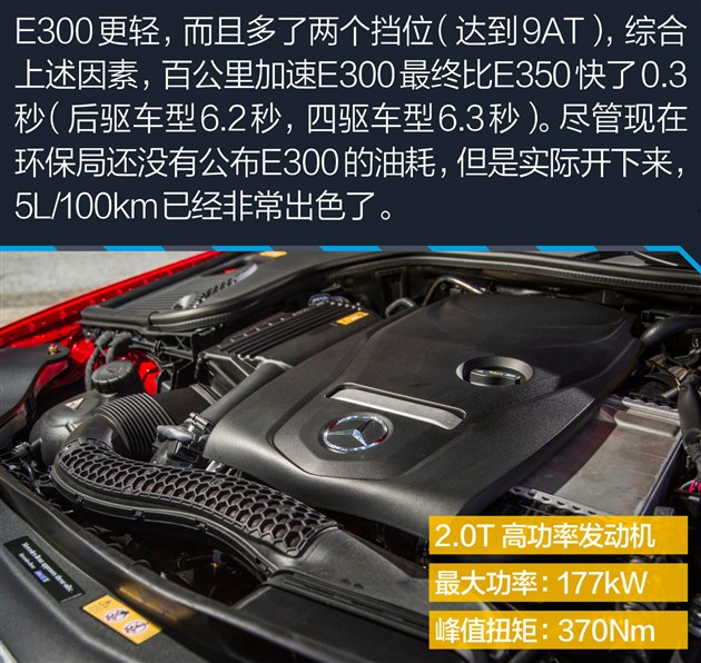 补全最后一员大将 海外试驾奔驰E300