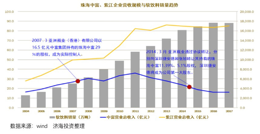 ac米兰收购最新消息(「独家」AC米兰收购案余波：神秘富商李勇鸿的亿元欠条)