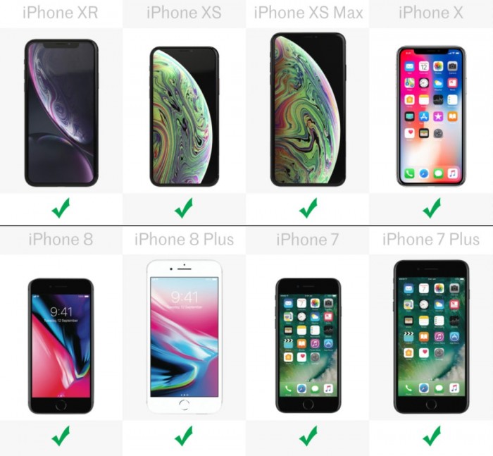 「多图」八款iPhone详细规格参数对比 你会买哪款？