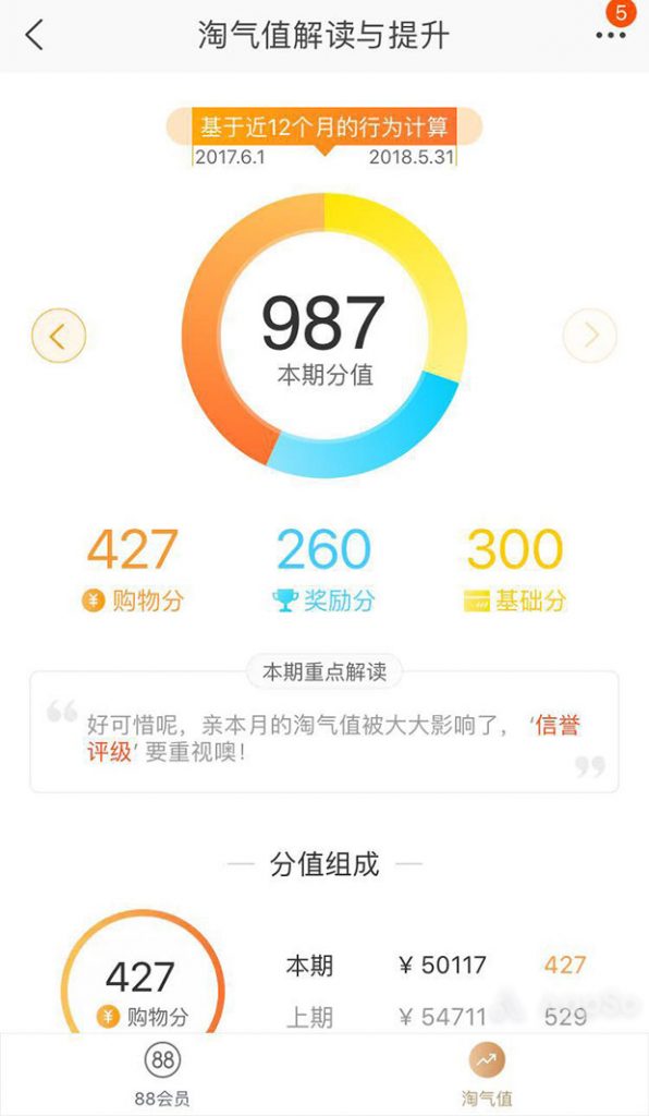 淘宝积分有什么用（2022年淘宝积分怎么兑换）