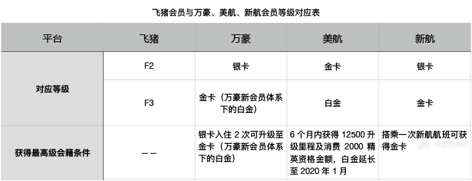 淘宝积分有什么用（2022年淘宝积分怎么兑换）