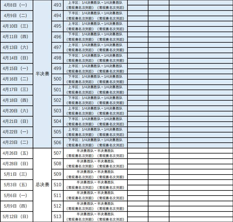 新赛季cba在哪里直播(CBA官方公布新赛季赛程：揭幕战辽宁战山东 首钢战广东)