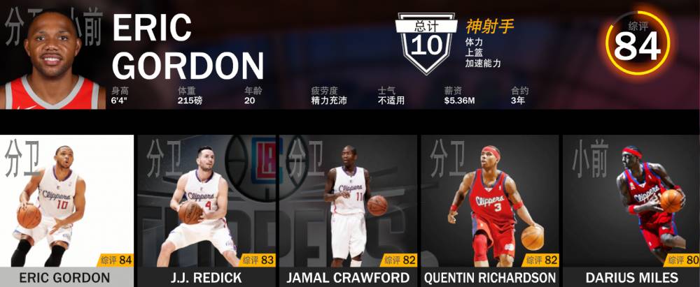 nba2k19都有哪些队(「2K19队史最佳」快船队：麦卡杜94保罗92领衔现役多名入选)