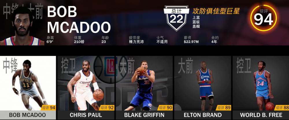 nba2k19都有哪些队(「2K19队史最佳」快船队：麦卡杜94保罗92领衔现役多名入选)