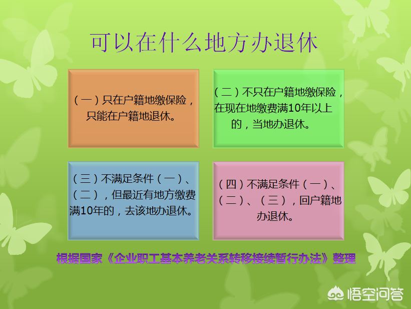 在异地缴满社保，回老家后要怎么领取养老金？