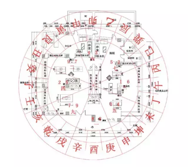 开店铺需要注意哪些风水问题？