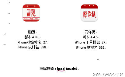 日历类竞品分析之——顺历万年历