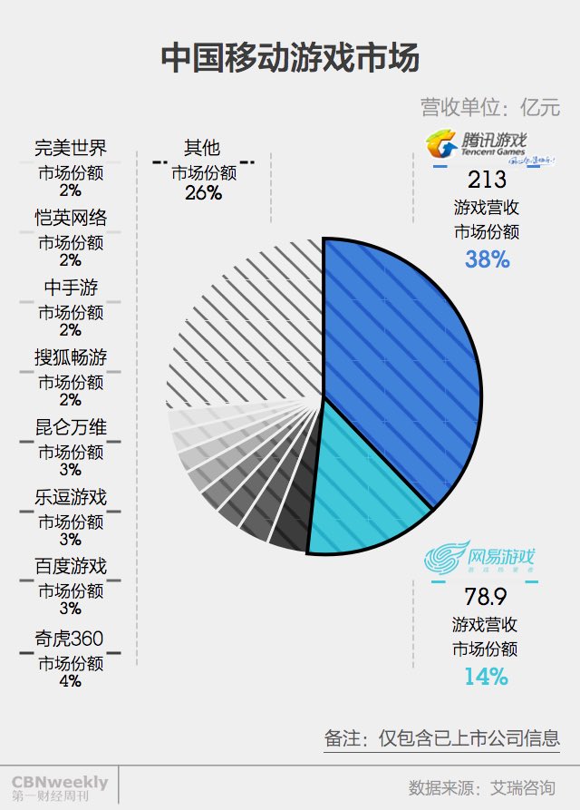 8年开心网，还能开心得起来吗？