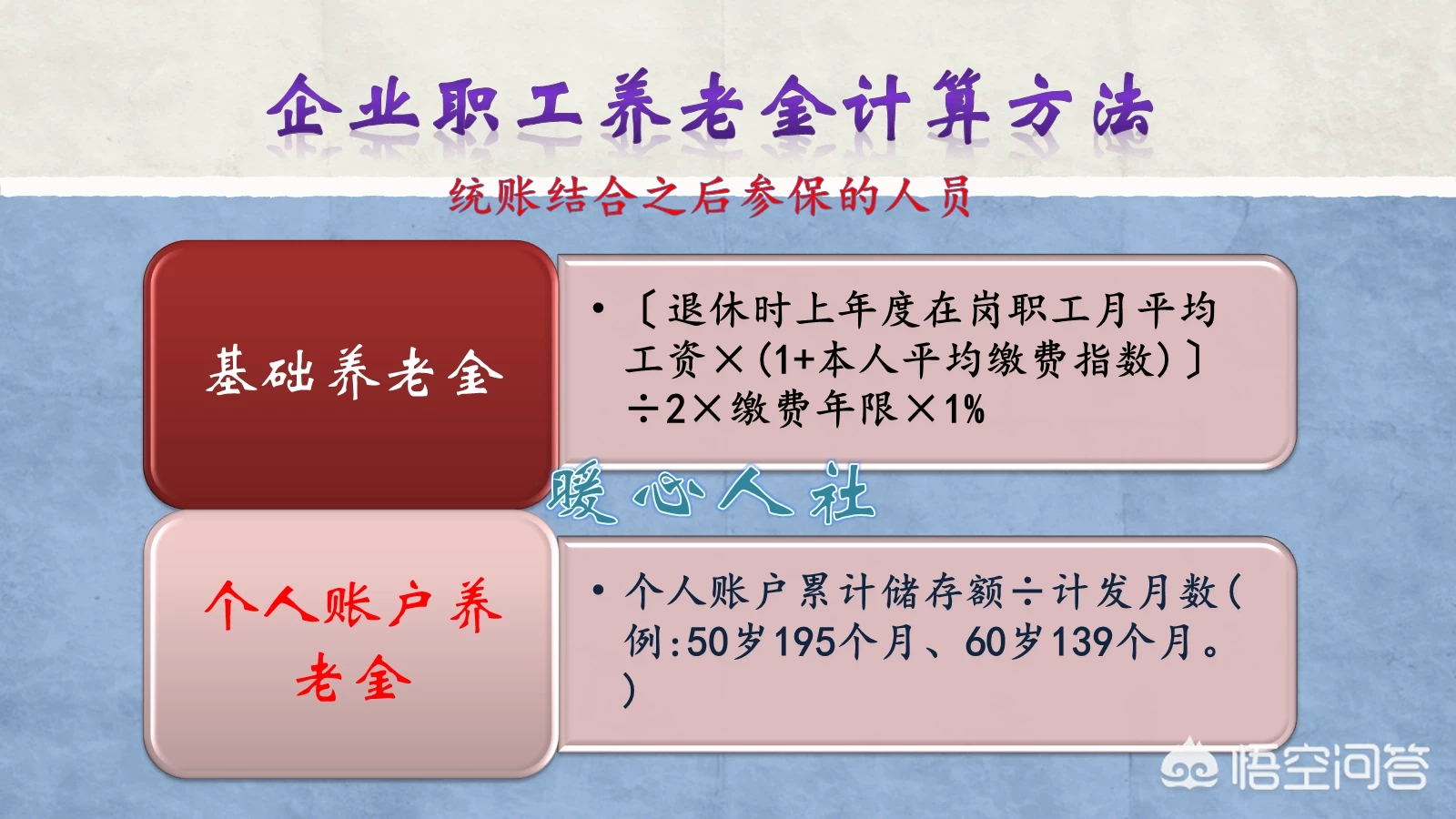 编制职工和合同工社保缴费一样，将来退休后待遇一样吗？