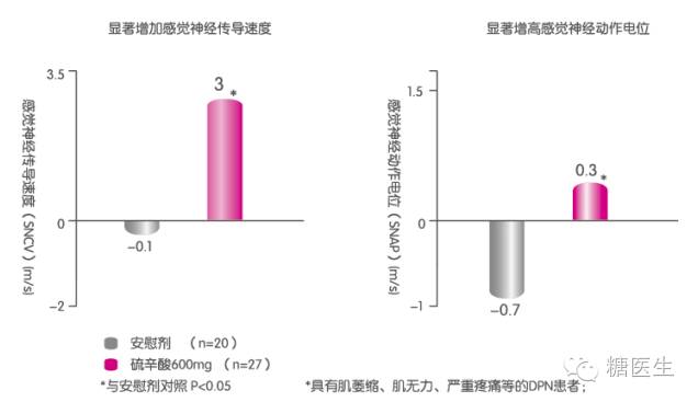唯依能88种疾病 一招搞定