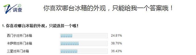 聚焦性能实力发声 三款高端对开门冰箱横评