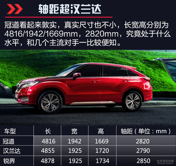 剑走偏锋的旗舰SUV！解析：广汽本田冠道