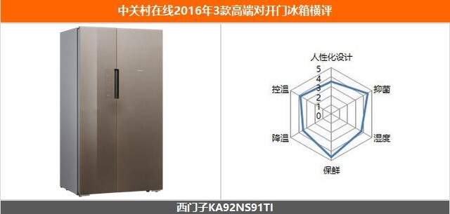 聚焦性能实力发声 三款高端对开门冰箱横评