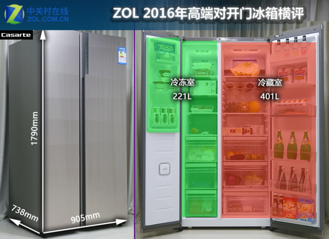 聚焦性能实力发声 三款高端对开门冰箱横评