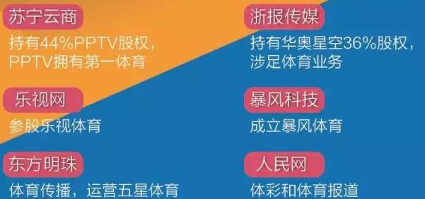 东京奥运会相关股票有哪些(你不知道的奥运概念股 来自东方的大国匠心)