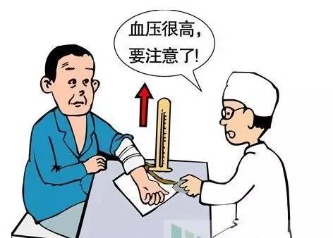大脑缺氧超过3秒，你的身体会有什么反应？