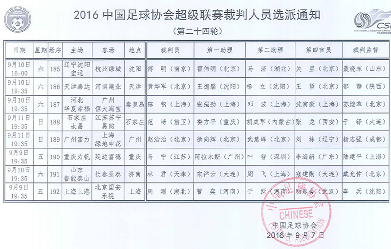 中超裁判周刚哪里人(中超第24轮裁判：周刚主裁京沪大战 鲁长保级战林君执法)