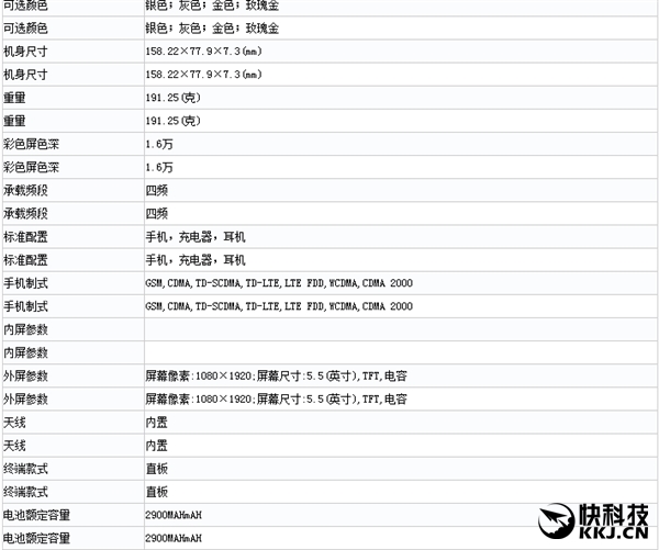 iPhone 7、7 Plus国行亮相！配置确定：3GB内存