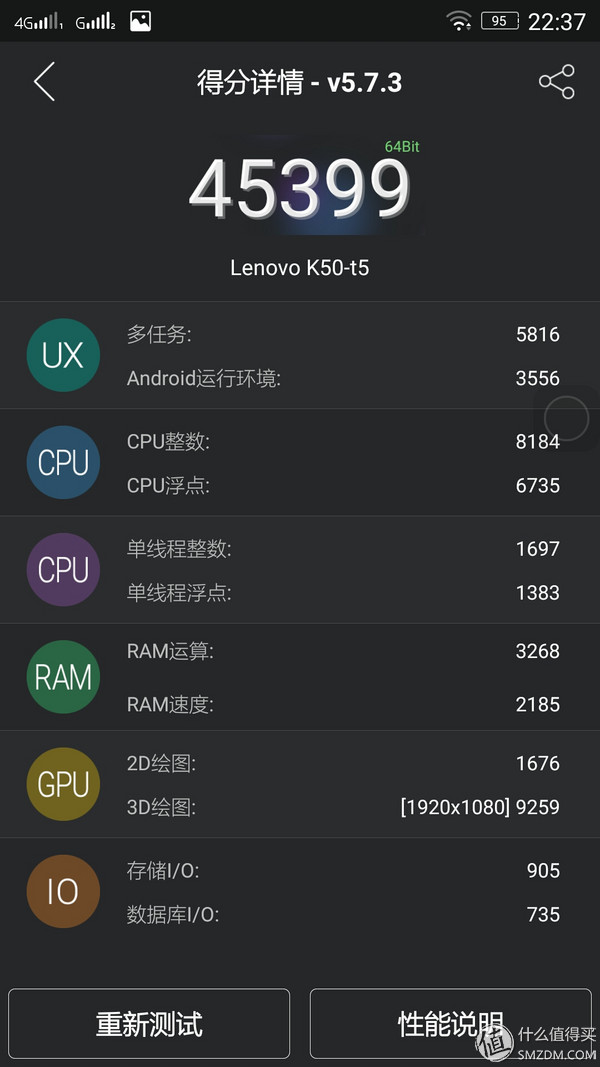 3g门户为什么不直播nba(百元机中的战斗机：Lenovo 联想 乐檬K3 note “使用了半年的”伪开箱及“五毛钱”简评)