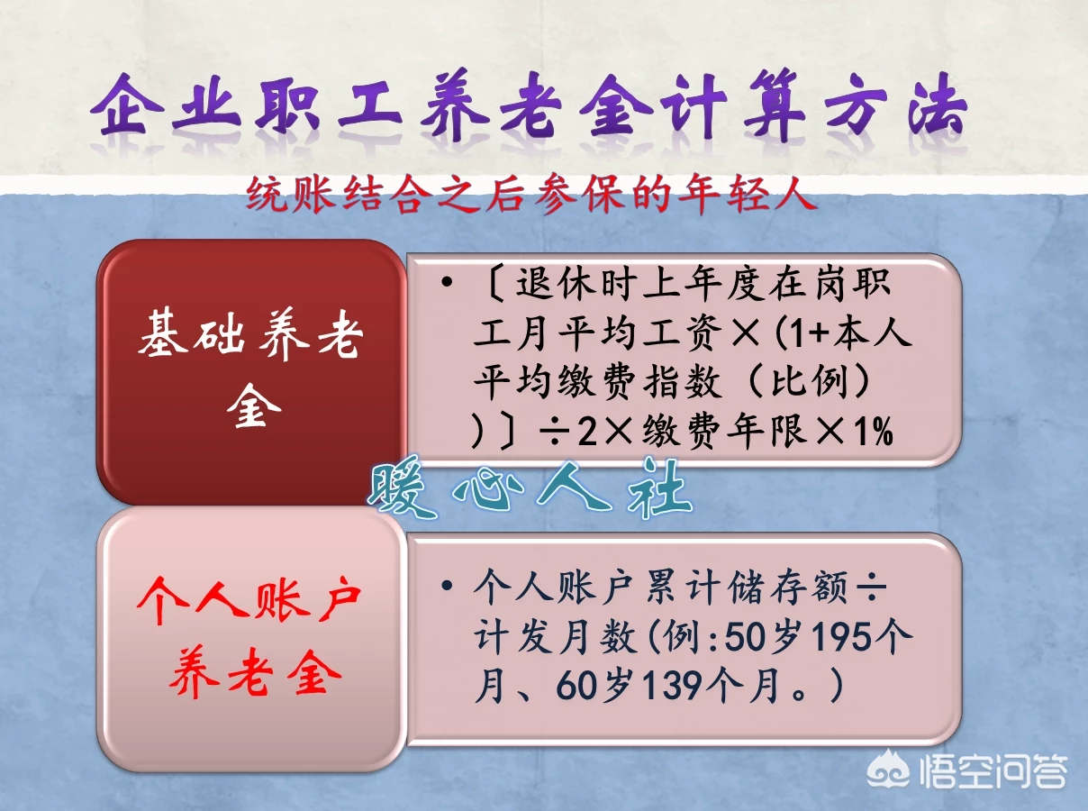 买养老保险要多少钱,农民一次性买养老保险要多少钱