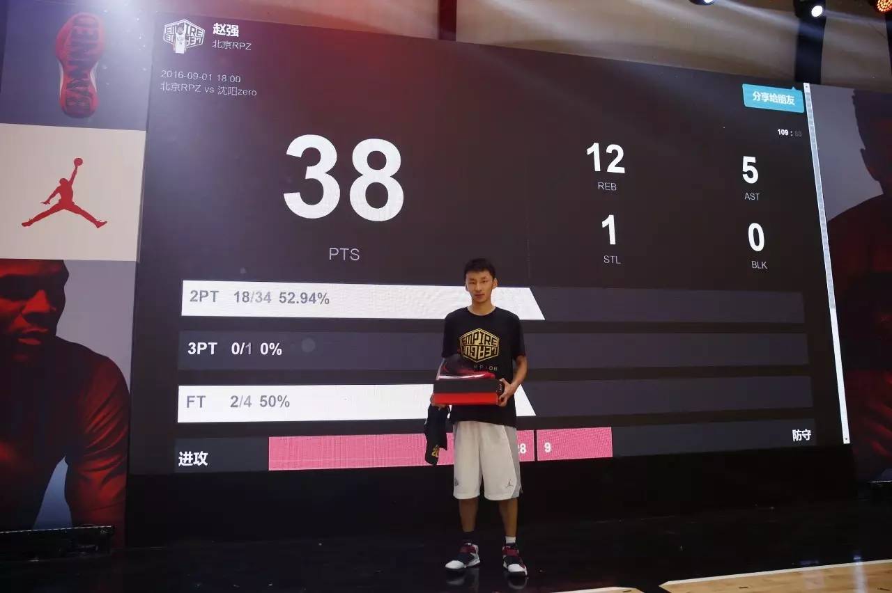 赵强为什么不进nba(赵强：从一位明星街球手，到MVP的“蜕变”)