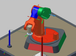 你真的懂这是几轴吗？还是先从自由度学起吧，一篇文章全搞懂