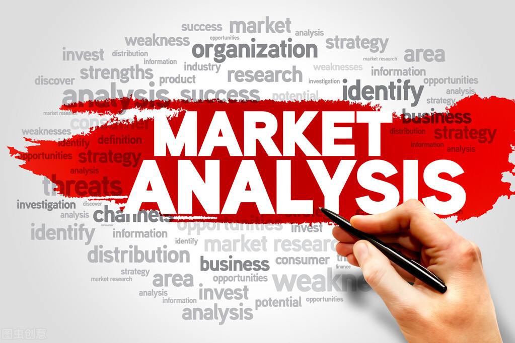市场定位怎么做，市场定位分析的5个步骤？
