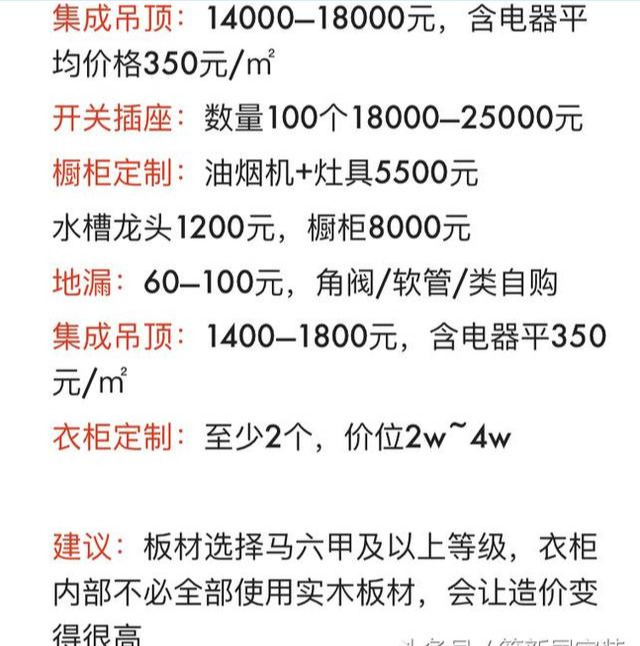 包工头私下大实话：这才是装修人工费真实底价！不多坑一分