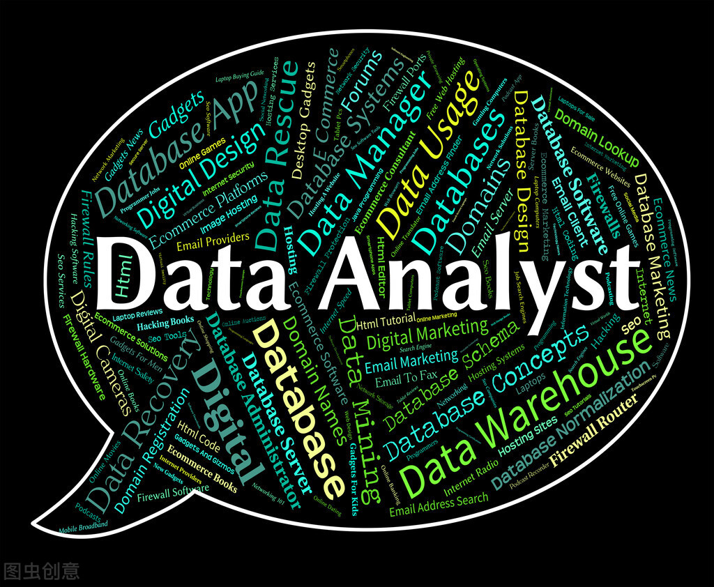 数据分析方法五种，常用的数据分析方法有哪些？