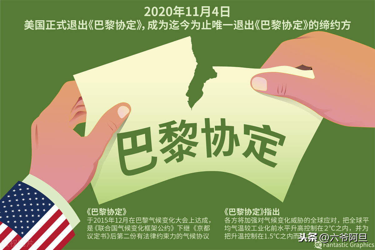 西方陷阱变成中国舞台，为什么我们会以《巴黎协定》改写世界格局