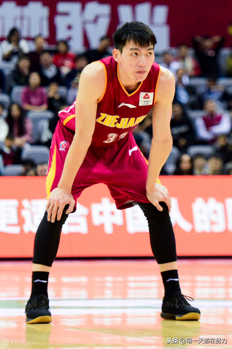 各俱乐部顶薪(D类合同)球员如下，但是并非所有都是800万