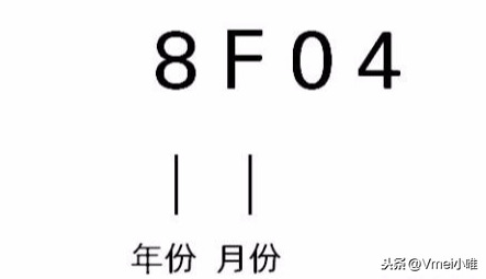 圣罗兰6位生产日期（海淘化妆品的生产日期辨别方法）