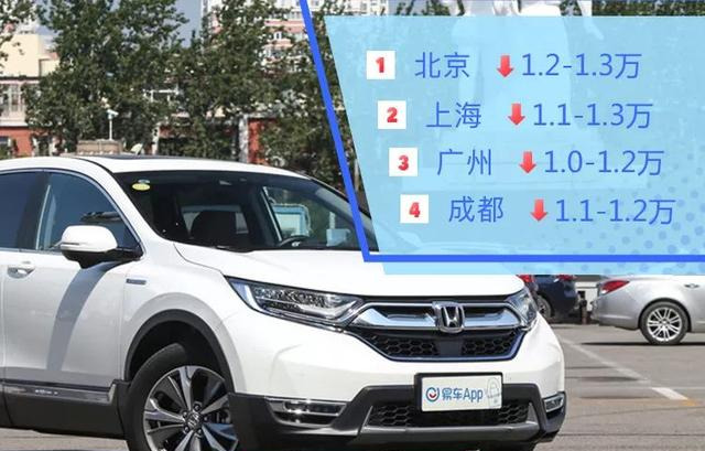 探底4S店20万级别探岳、CR-V、昂科威最新降幅