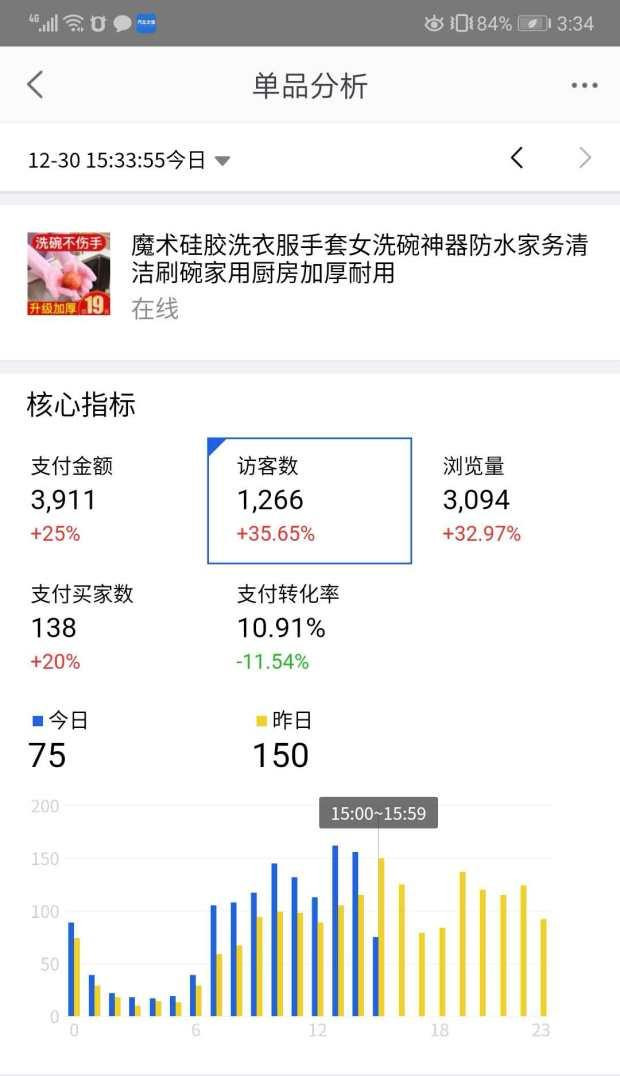 图片[8]-如何理解淘宝的权重系统 淘宝实时权重原理-时尚伊人网