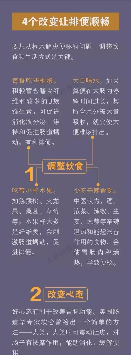 吃什么通便效果最好（分享3种缓解便秘的食物）