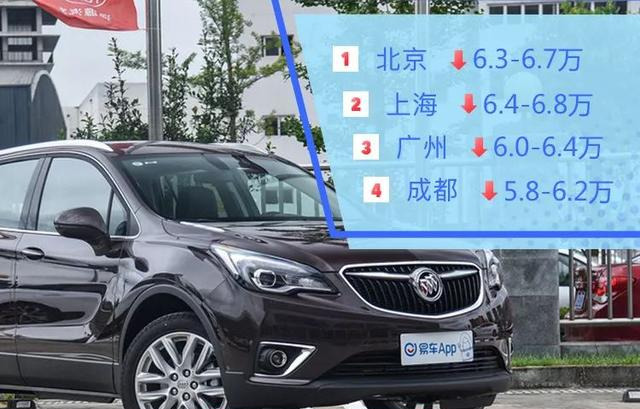 探底4S店20万级别探岳、CR-V、昂科威最新降幅