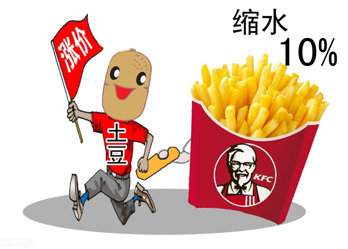 职场百科：肯德基正式VS派遣工区别对待？KFC薪酬知多少？