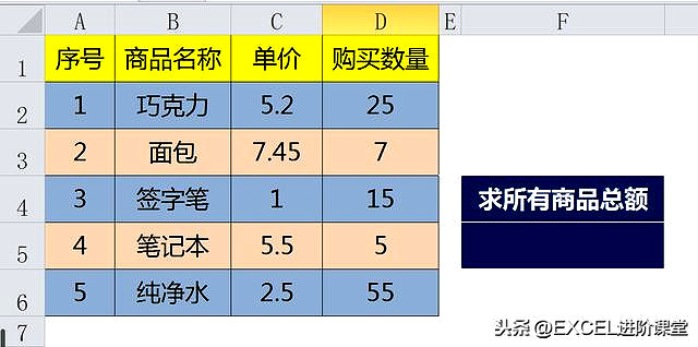 单价数量求总额，还在用手写公式？这个函数可以让你牛得飞起来