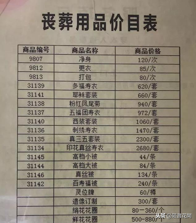 郑州殡仪馆招聘（网传殡仪馆工作人员月薪两三万）