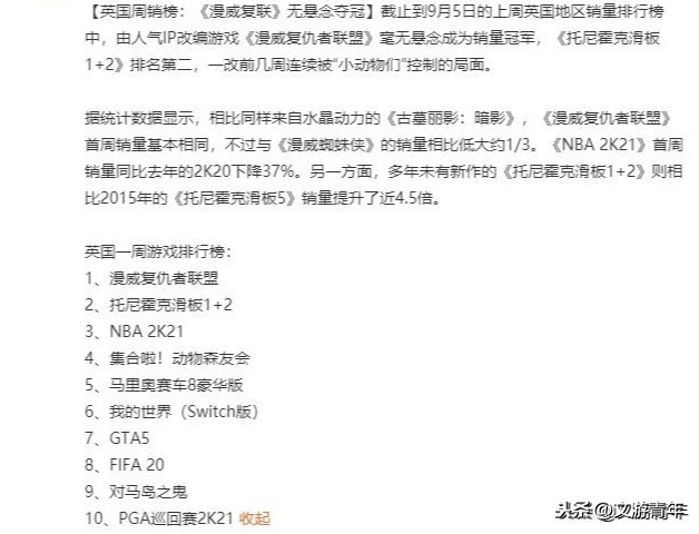 为什么nba2k21解压不起(浅谈《NBA 2K21》为何差评如潮)