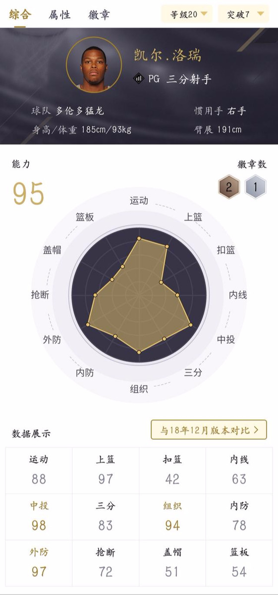 nba2kol2为什么绿色(NBA 2KOL2:平民玩家打造强力阵容（一）——强力防守、精准投射篇)