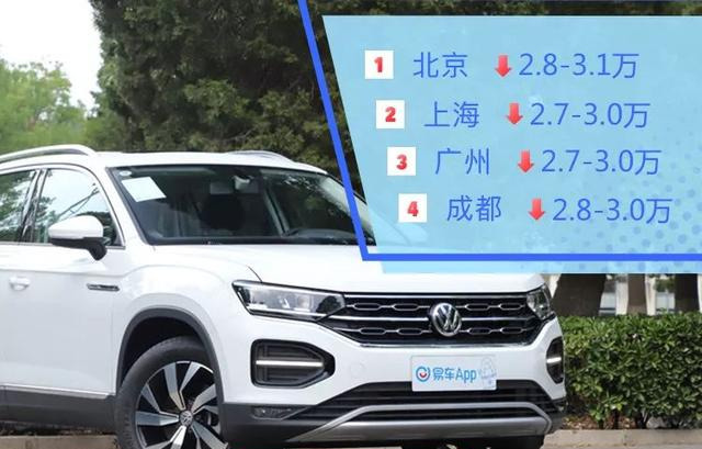 探底4S店20万级别探岳、CR-V、昂科威最新降幅