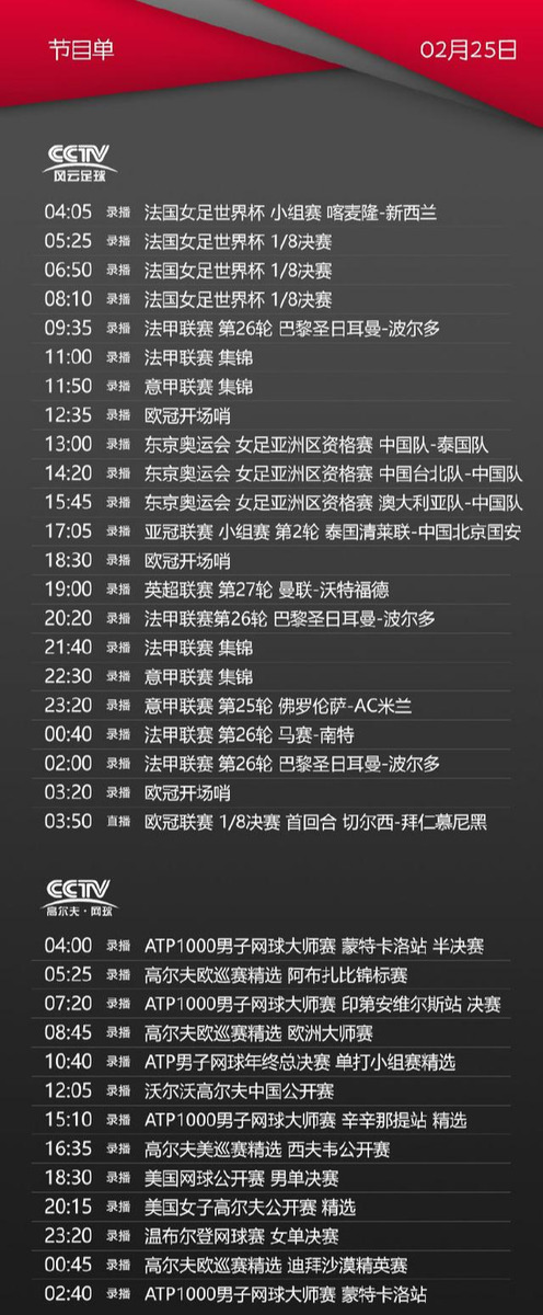 cctv5欧冠直播表(央视体育CCTV5/5 今天节目单(2月25日)：明天凌晨欧冠比赛)