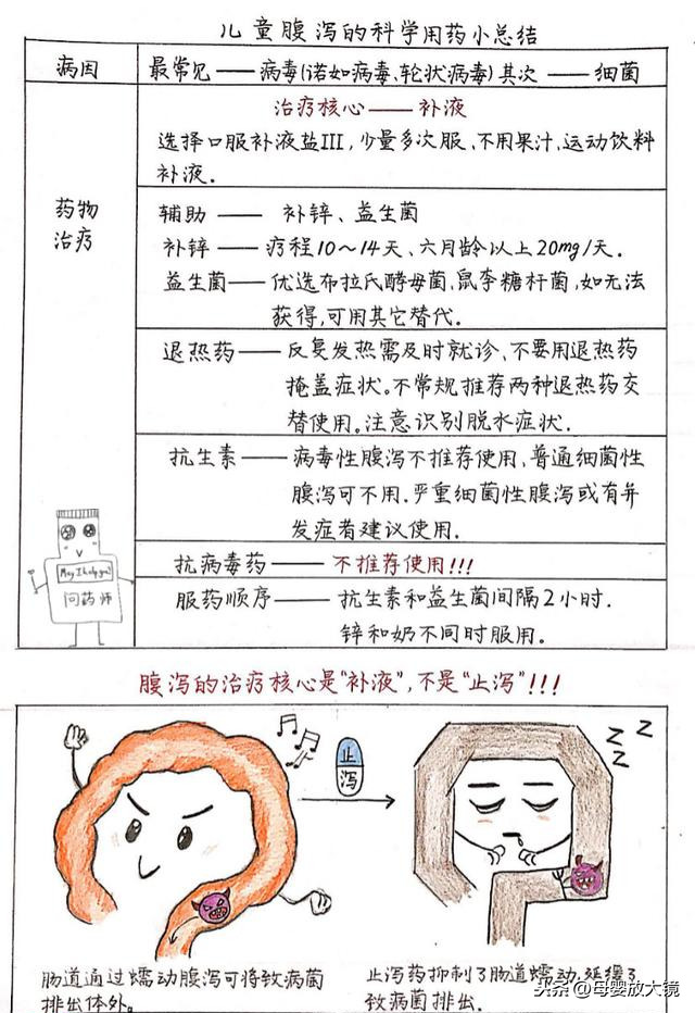 蒙脱石散、补液盐、妈咪爱、整肠生....宝宝腹泻用药指南