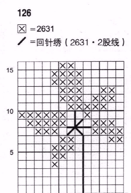 十字绣树枝绣法图解图片